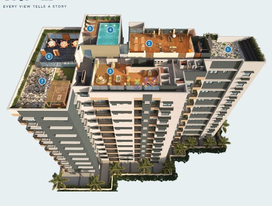 Rooftop overview